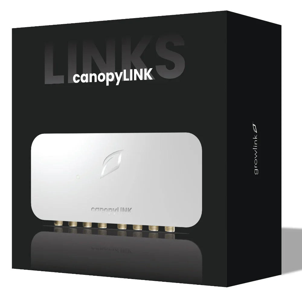 Growlink - Links Überwachungsinstrumente