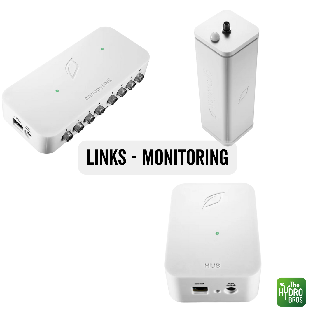Growlink - Links Überwachungsinstrumente