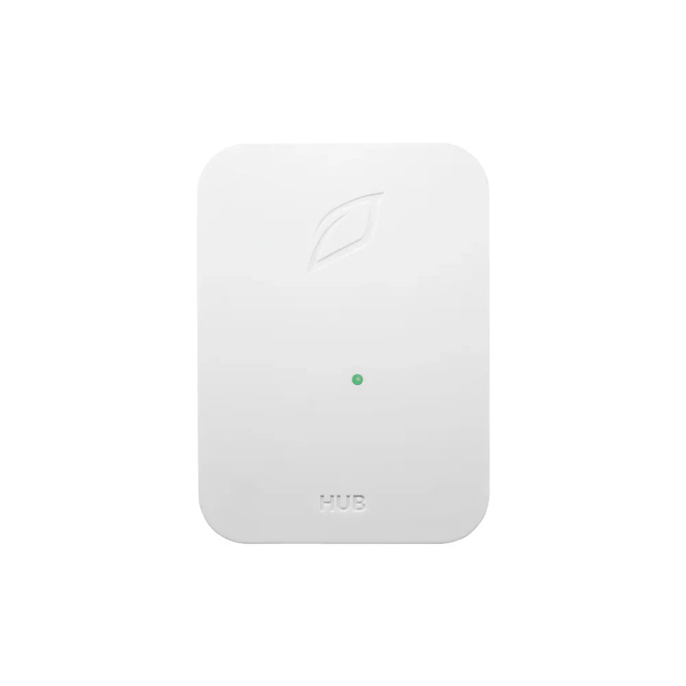Growlink - Links Überwachungsinstrumente