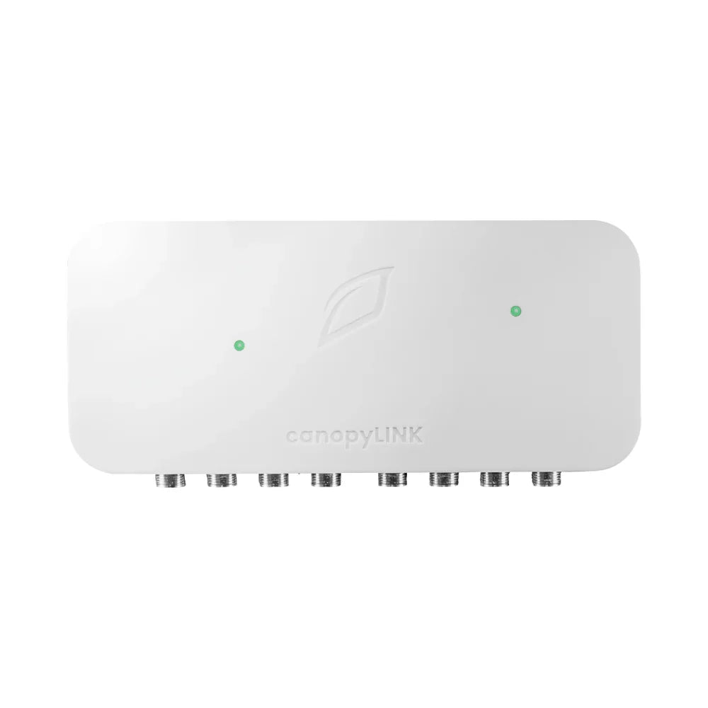Growlink - Links Überwachungsinstrumente