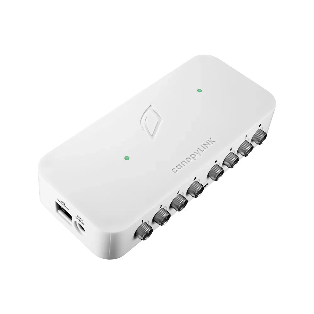 Growlink - Links Überwachungsinstrumente