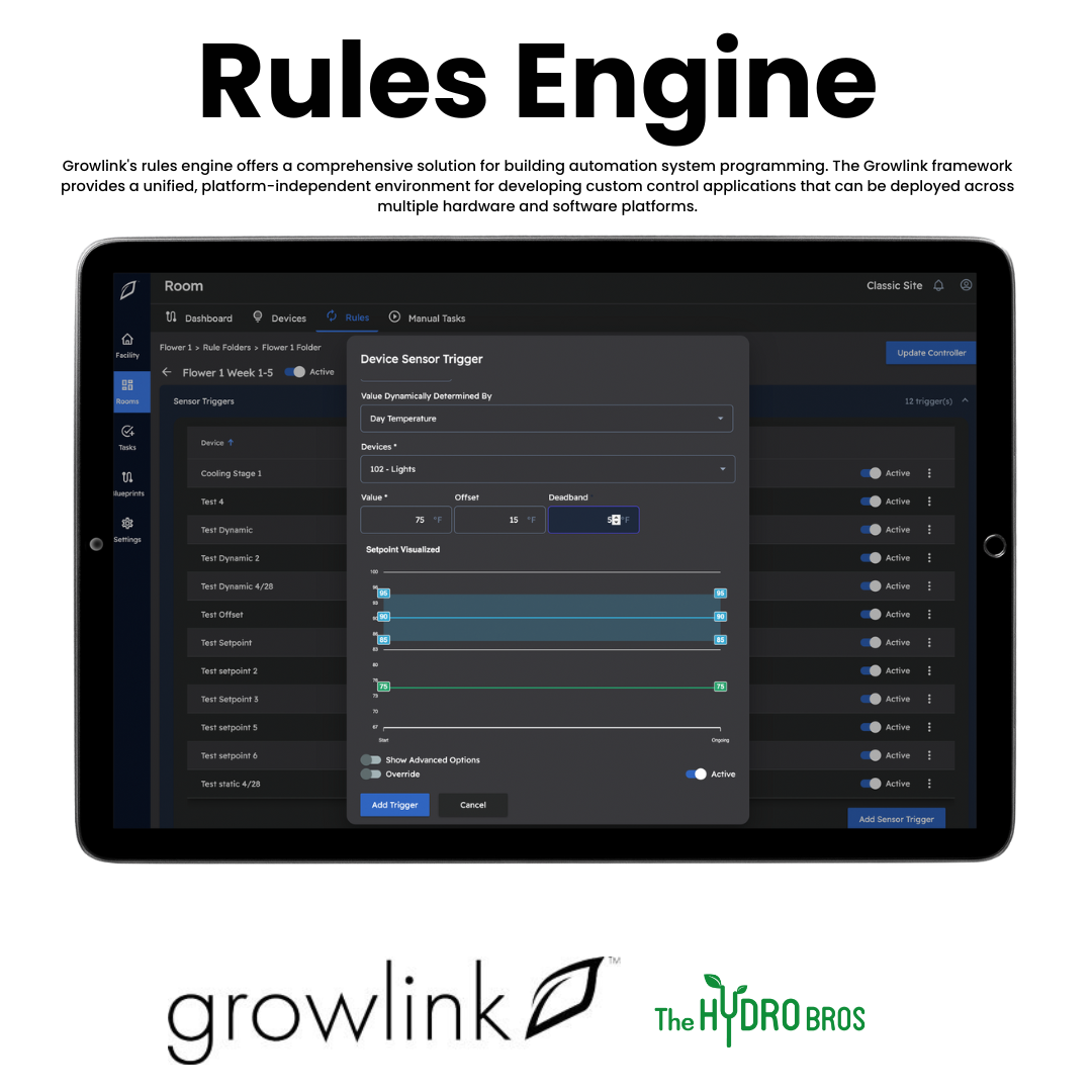 Growlink Links Bewässerungs-Set