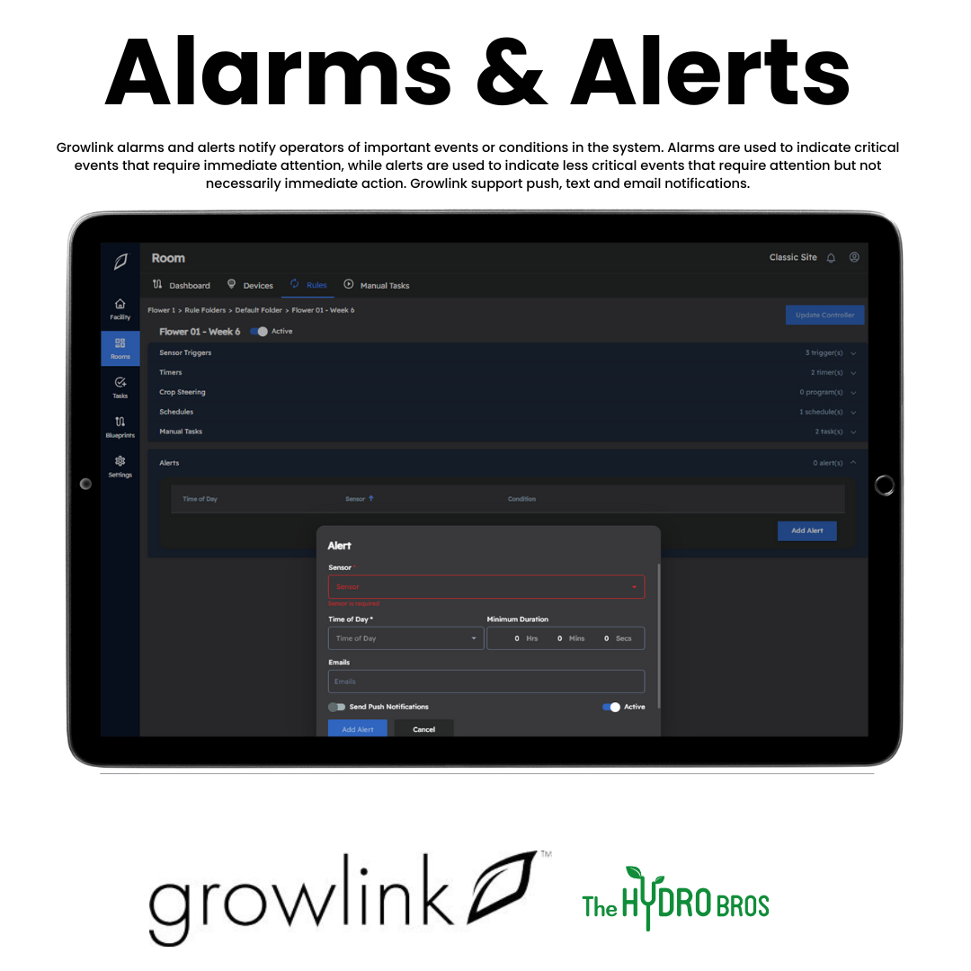 Growlink Links Bewässerungs-Set