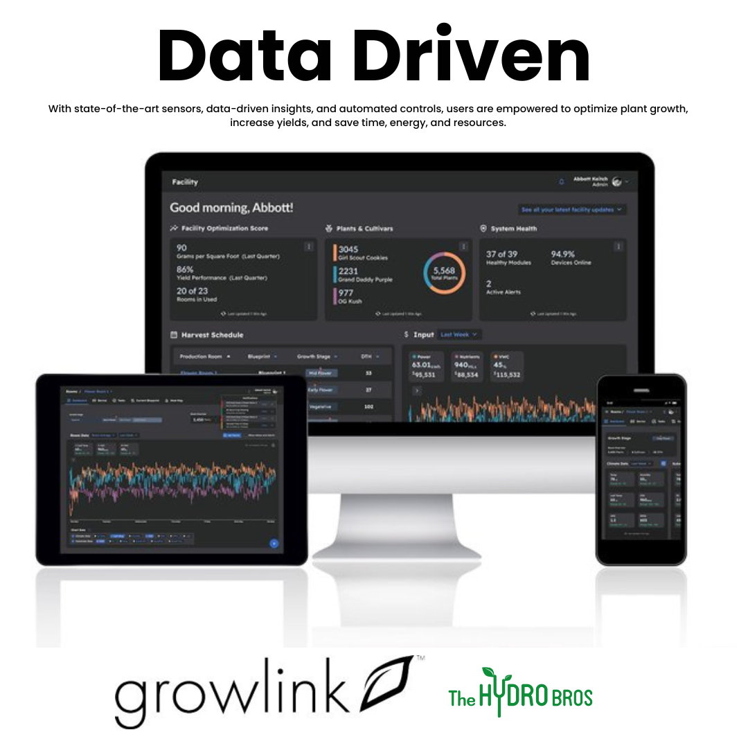 Growlink Links Bewässerungs-Set