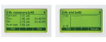 Hanna Groline pH/EC/Temperaturmesser HI-981420