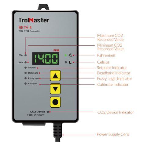 TrolMaster Digitaler CO2-PPM-Controller Beta-8