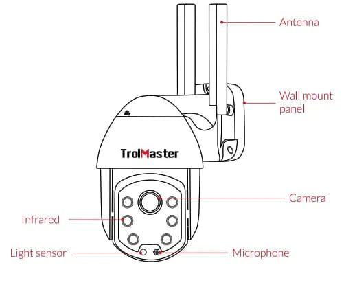 Trolmaster Anbaukamera (TC-1)