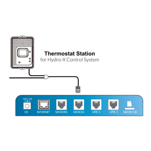 Trolmaster Hydro-X - Thermostatstation (TS-2)