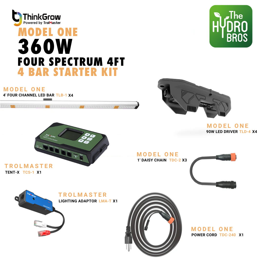 Model One 360W Vollspektrum LED Paket