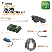 Model One 360W Vollspektrum LED Paket
