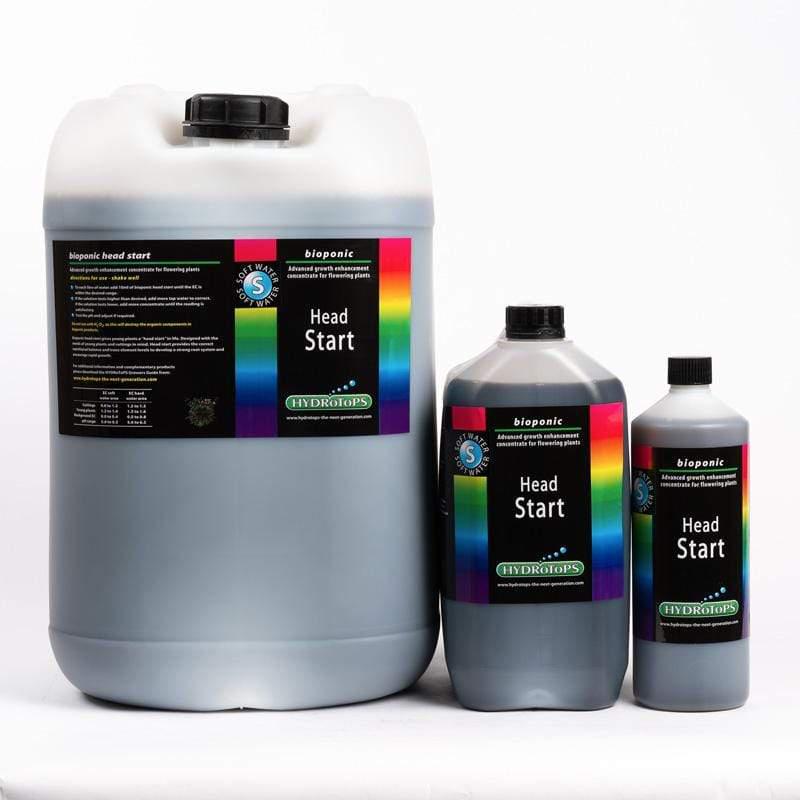 Hydrotops Kopfstart