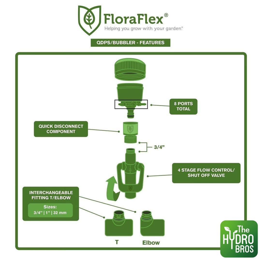 FloraFlex Schnellverschluss-Rohrfitting T-Stück - 3/4