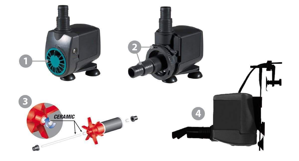 Newa-Jet NJ 1700 Pumpe